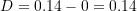 \[D=0.14-0=0.14\]