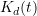 K_d(t)